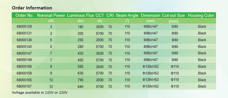 led indoor light